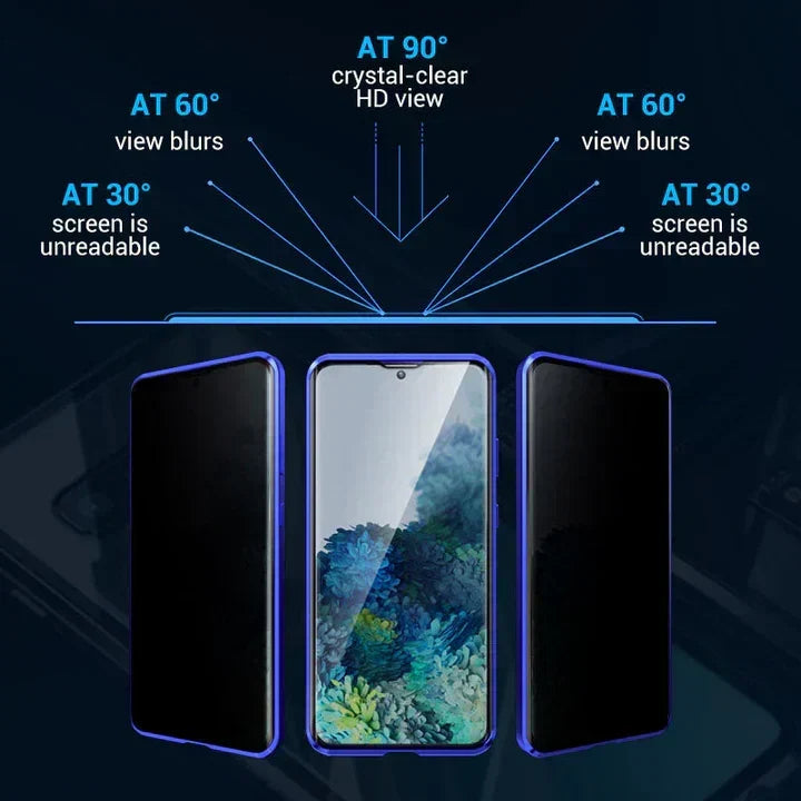 Screen Privacy - Anti-Peeping Magnetic Screen Privacy Cell Phone Case