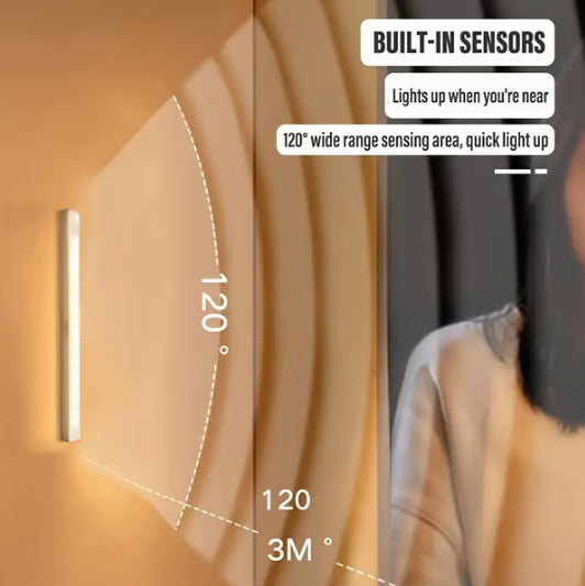 Punch-free Smart Sensor Magnetic Rechargeable LED Lights
