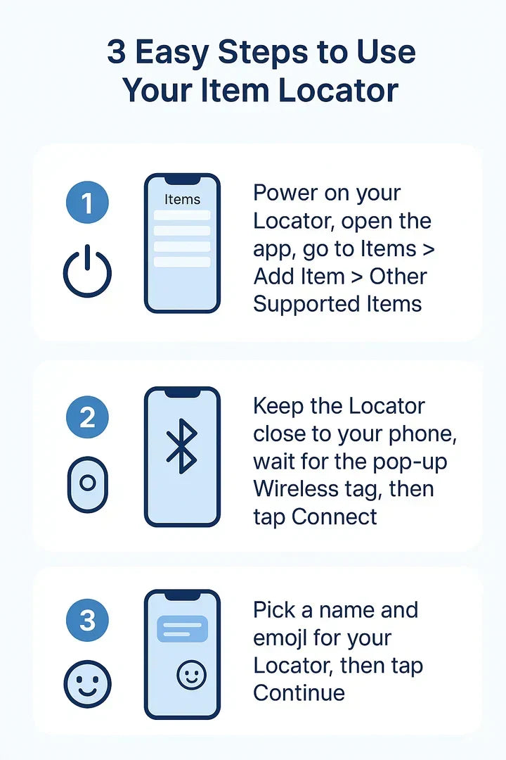 GPS Tracker - Accurate Real-Time Location Monitoring Surveillance Tracker
