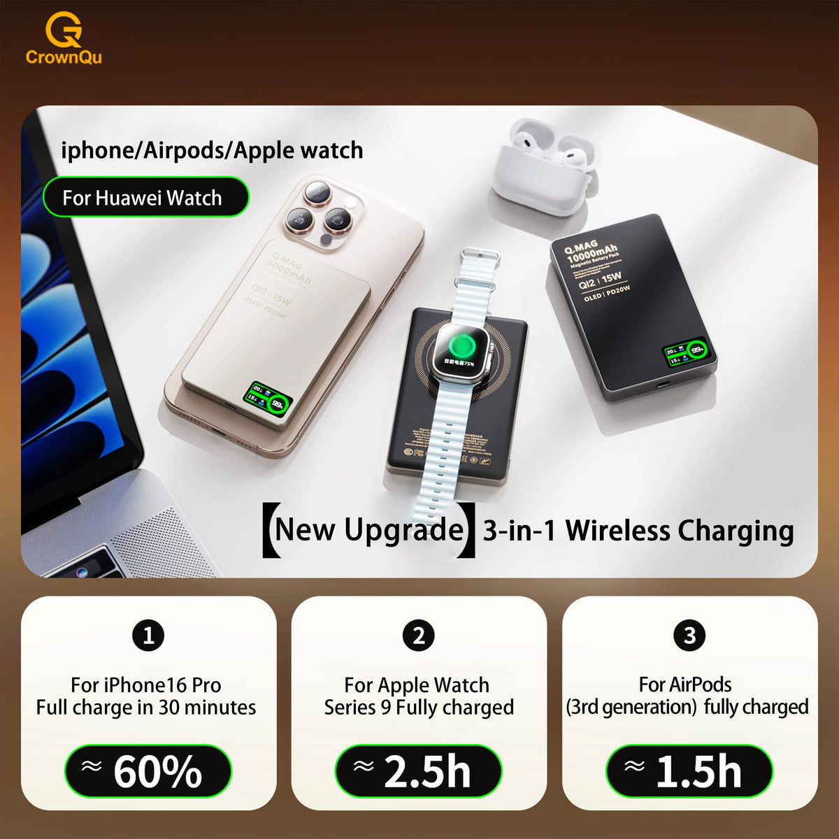 Wireless Magnetic Power bank Fast Charing for iPhone 12-18 Pro max
