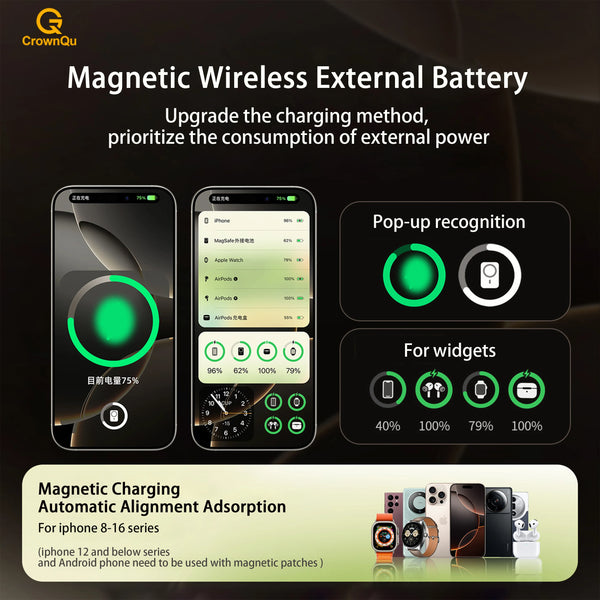 Wireless Magnetic Power bank Fast Charing for iPhone 12-18 Pro max
