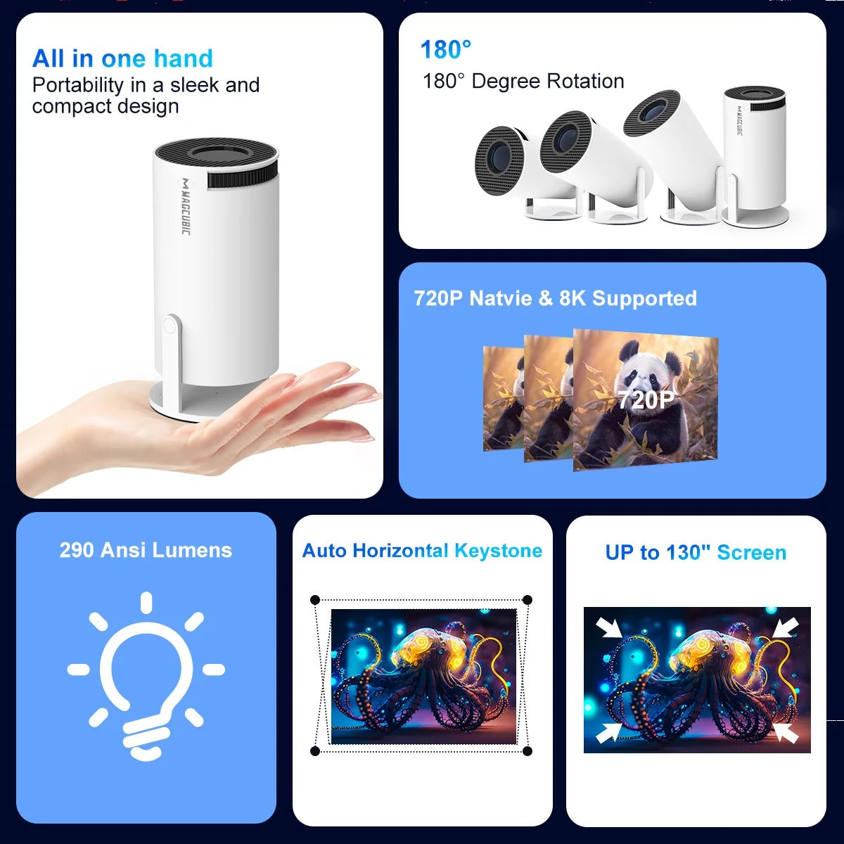 Mini Pro Projector 1080P HD